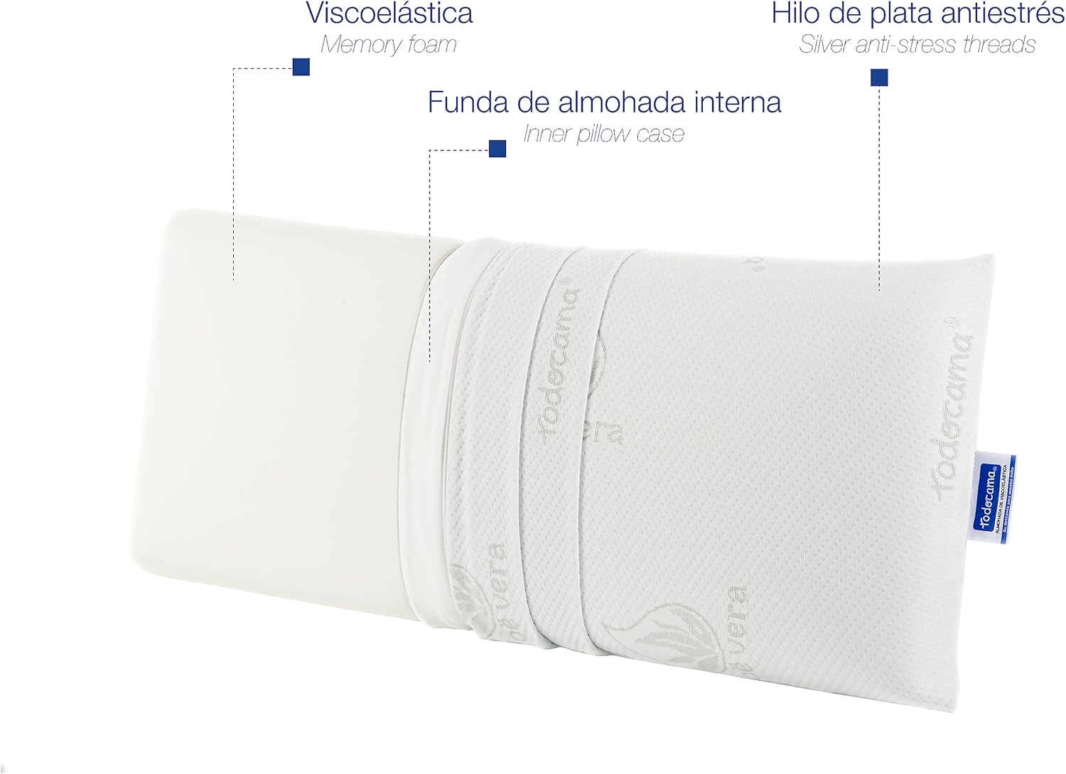 Todocama Aloe Vera